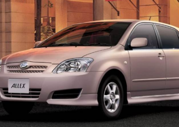 5 Raisons de Choisir la Toyota RunX Plutôt que l’Allex