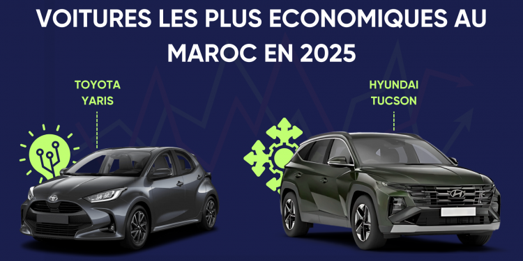 Quelles sont les voitures les plus économiques au Maroc ?