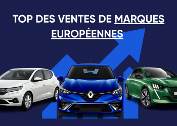 Top des ventes de marques européennes sur le marché marocain en 2025
