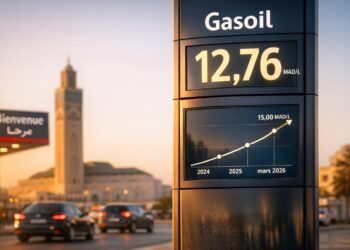 Évolution du prix du gasoil au Maroc : tendances et prévisions